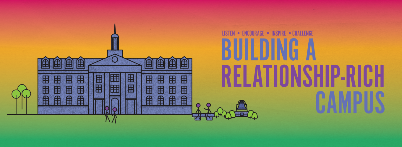 Listen, Encourage, Inspire, Challenge: Building a Relationship-Rich Campus logo 
