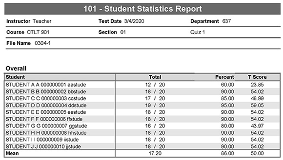 Sample of the 101 Student Statistics Report